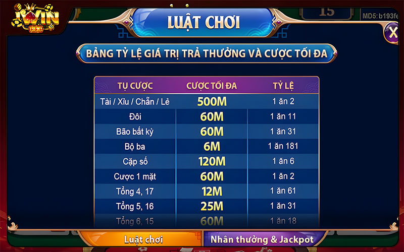 Các ô cược đa dạng và hấp dẫn hiện có