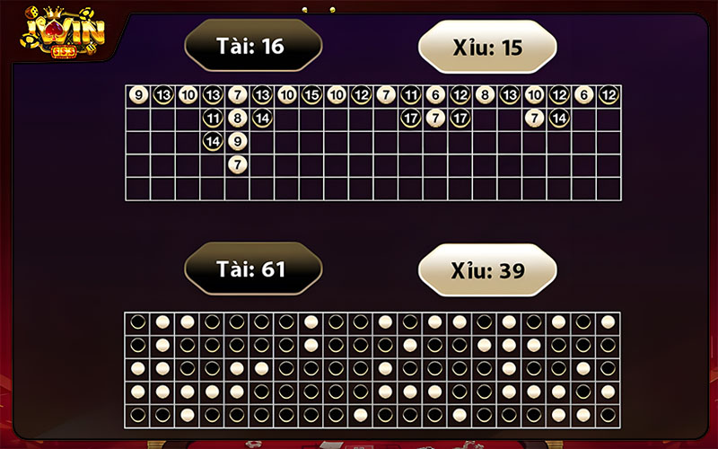 Gặp cầu bệt phải tận dụng tối đa