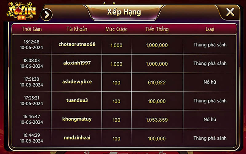 Khi tham gia cá cược tại Mini Poker Iwin có những ưu điểm gì