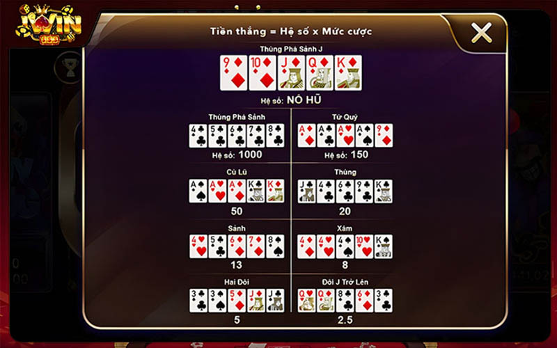 Luật chơi Mini Poker Iwin mà bạn cần phải nắm rõ