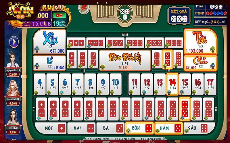 Những đặc điểm hấp dẫn chỉ có trên Ngũ Long 